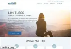Sites similar to webthreesixty.com