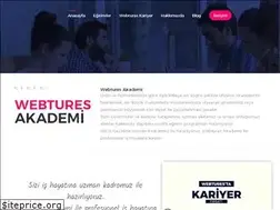 Sites similar to webturesakademi.com