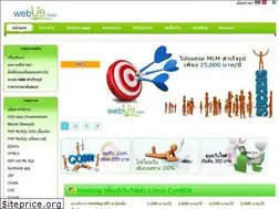 Sites similar to webub.com