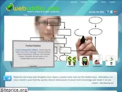 Sites similar to webuddha.com