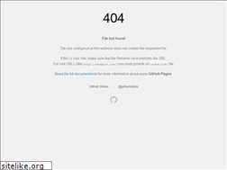 Sites similar to webuildthemes.com