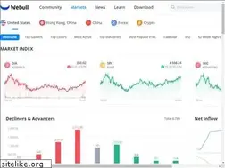 Sites similar to webullapp.com