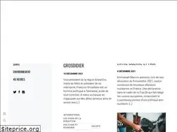 Sites similar to webullition.info