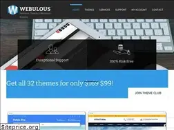 Sites similar to webulous.in