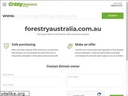 Sites similar to webuyhousesintexas.com