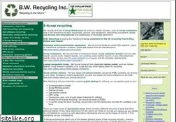 Sites similar to webuyics.com
