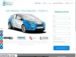 Sites similar to webuyurride.com