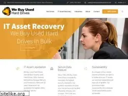 Sites similar to webuyusedharddrives.net