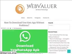 Sites similar to webvaluer.org
