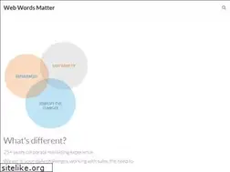 Sites similar to webwordsmatter.com