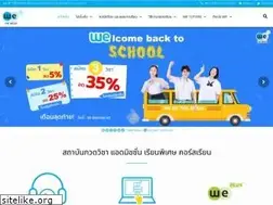 Sites similar to webythebrain.com