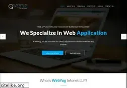 Sites similar to webyugindia.com