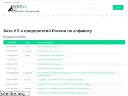 Sites similar to weca.ru