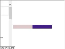 Sites similar to wecan.ccass.edu.hk