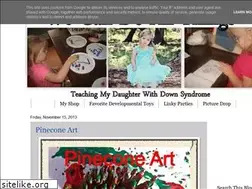 Sites similar to wecandoallthings.blogspot.com