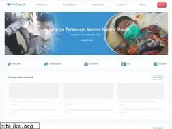 Sites similar to wecare.id