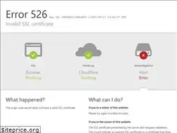 Sites similar to wecaredigital.in