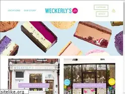 Sites similar to weckerlys.com