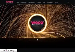 Sites similar to weco.de