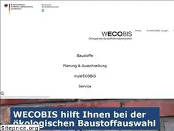 Sites similar to wecobis.de