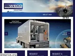 Sites similar to wecoind.com