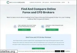 Sites similar to wecomparebrokers.com