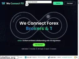 Sites similar to weconnectfx.com