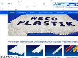 Sites similar to wecoplastik.de