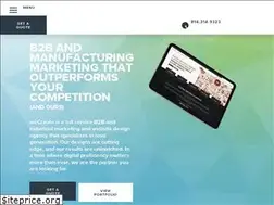 Sites similar to wecreatewebsites.net
