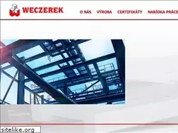 Sites similar to weczerek.cz