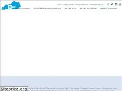 Sites similar to wedayky.org