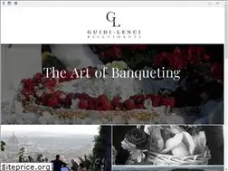 Sites similar to wedding.it