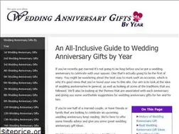 Sites similar to weddinganniversarygiftsbyyear.ca
