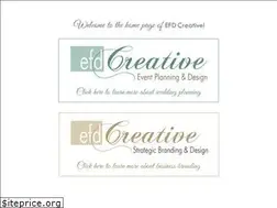 Sites similar to weddingbrander.com
