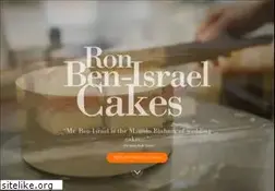 Sites similar to weddingcakes.com