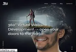 Sites similar to weddingdoers.com