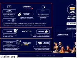 Sites similar to weddingincharlie.com