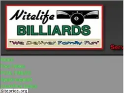 Sites similar to wedeliverfamilyfun.com