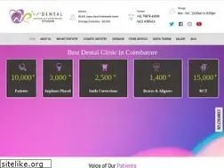 Sites similar to wedentist.com