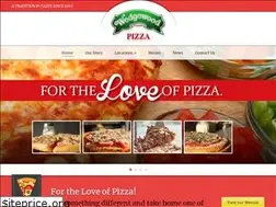 Sites similar to wedgewoodpizza.com