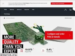 Sites similar to wedirekt.co.uk