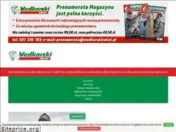 Sites similar to wedkarskiswiat.pl