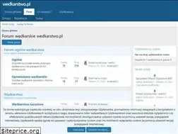 Sites similar to wedkarstwo.pl