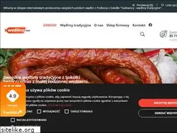 Sites similar to wedliny.net