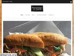 Sites similar to wednesdays-table.com