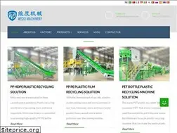Sites similar to wedomachine.com