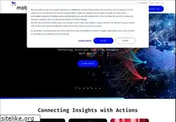 Sites similar to wedotechnologies.com