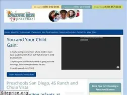 Sites similar to weecarepreschools.com