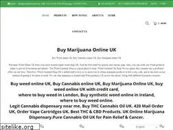 Sites similar to weedcastmed.com