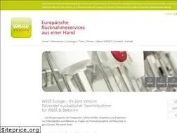 Sites similar to weee-europe.com